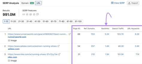 serp checker free|Free SERP checker .